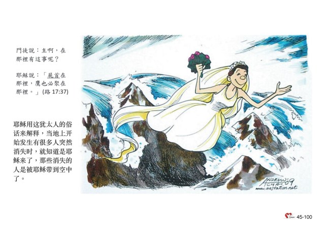 啓示錄精意圖 10112021 (11)