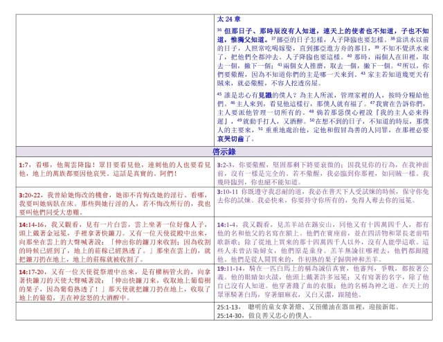The End calling vs Church Rapture.docx_00003