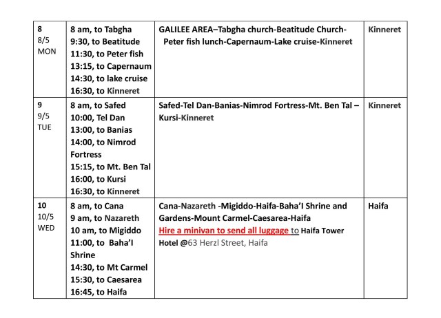 Israel to Petra Exit Haifa English 0418-page-002