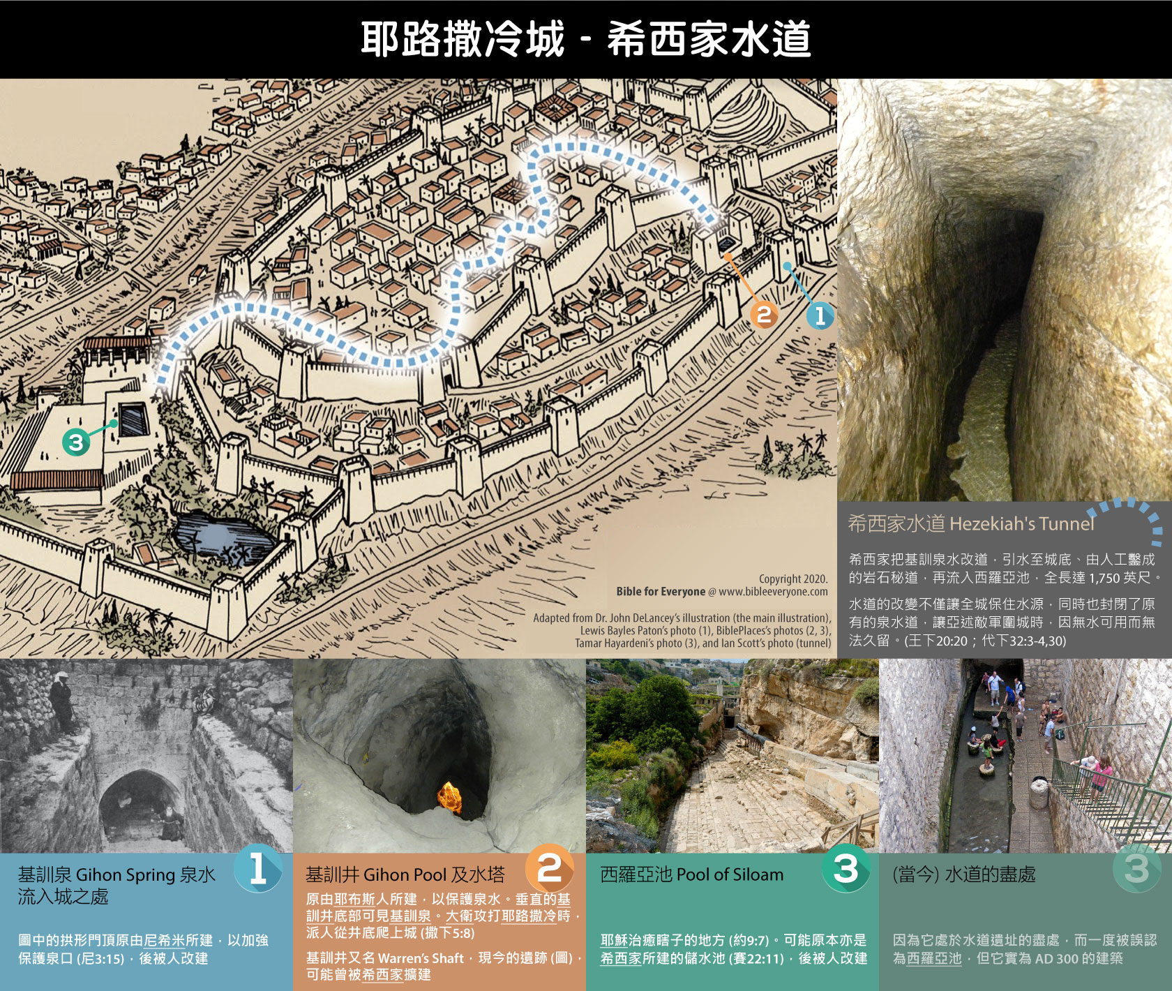 bible-jerusalem-hezekiahs-tunnel